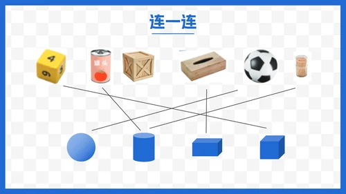 人教版一年级数学上册认识图形课件PPT模板