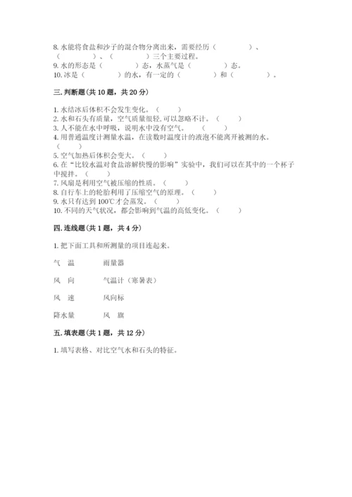 教科版三年级上册科学《期末测试卷》（达标题）.docx