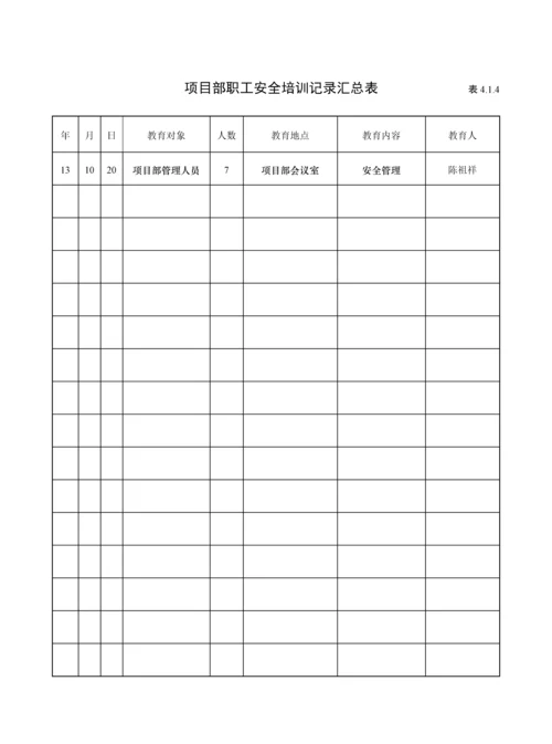 建设关键工程综合施工安全重点标准化管理资料第四册.docx