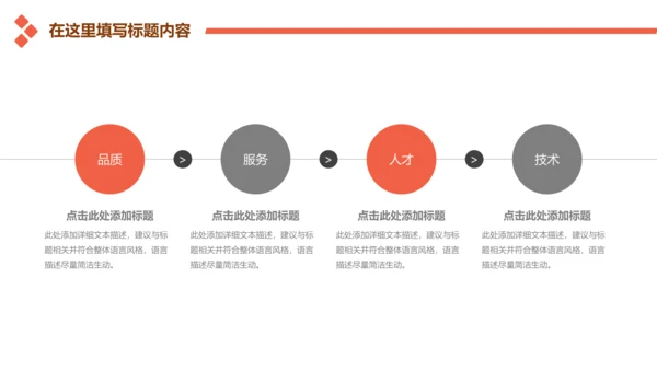 金融投资理财商业计划书通用PPT多用途模板