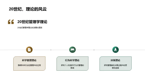 解码管理学