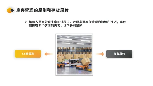 橙色简约商务风库存管理ppt库存管理abc分类法ppt