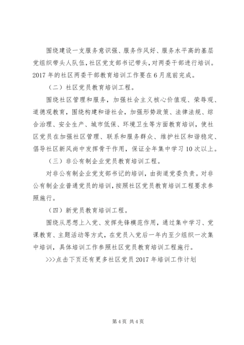 社区党员XX年培训工作计划 (2).docx