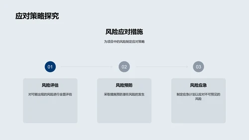 创新研究季度报告