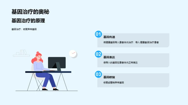 简约风生物医疗学术答辩PPT模板