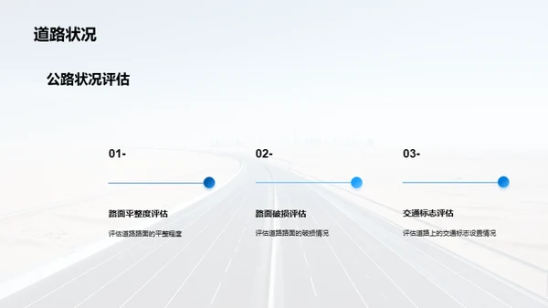 公路管理评估新篇章