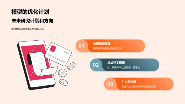 研究答辩报告PPT模板