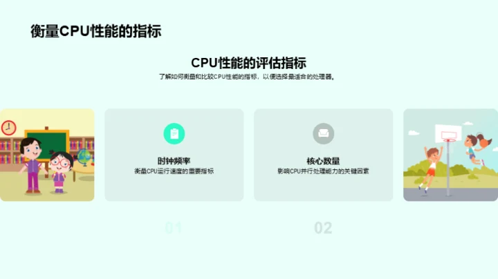 计算机硬件探秘