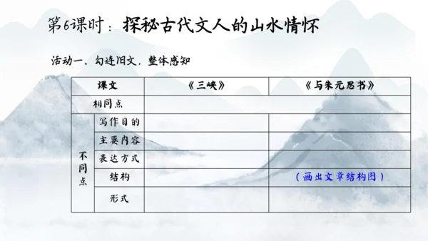 八上第三单元整体备课课件（共33张PPT）