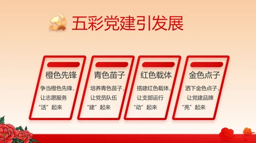 红色党建社区民主生活会学习主题动态PPT模板