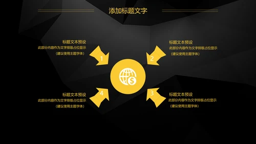 金融投资理财工作总结汇报PPT模板