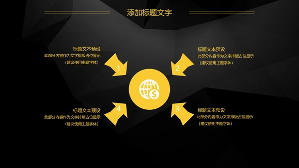 金融投资理财工作总结汇报PPT模板