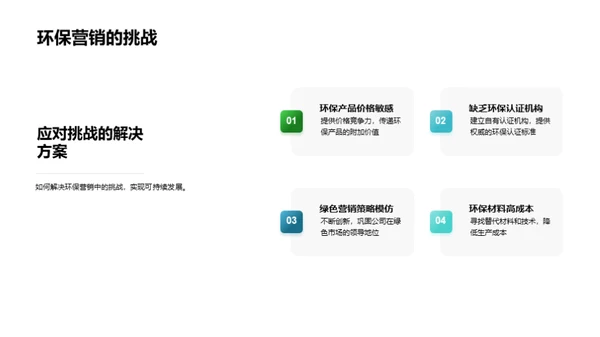 绿色营销新纪元