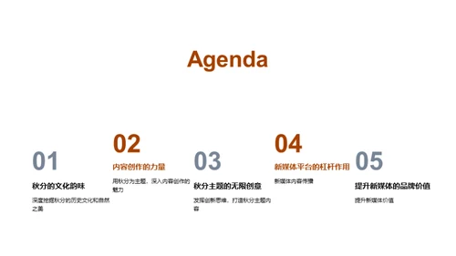 秋分主题的创新传播