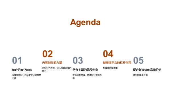 秋分主题的创新传播