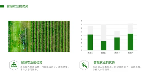 智慧农业发展规划通用PPT模板
