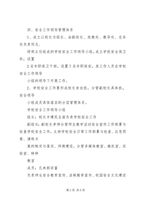 学校党建规范实施细则 (5).docx