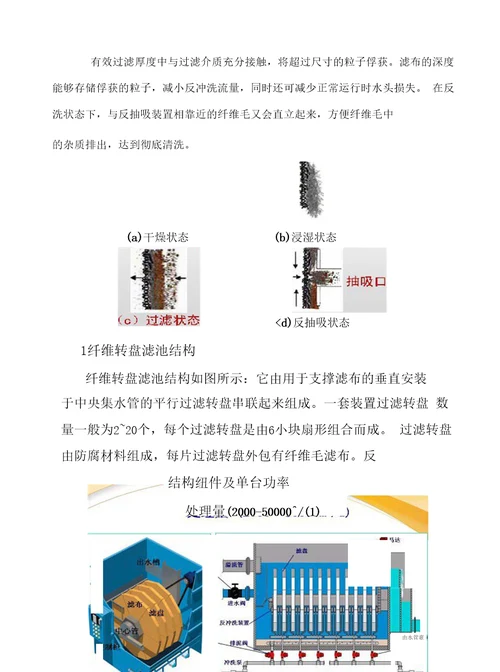 纤维转盘滤池在石化、制药及化工行业水处理中应用