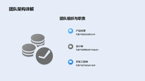 团队力量: 共创辉煌