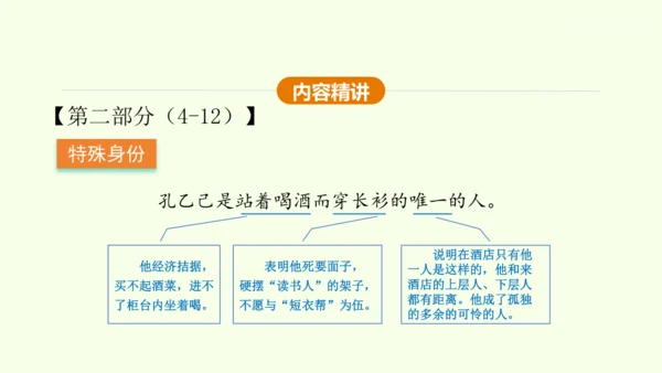 第5课 孔乙己 课件(共45张PPT)-【课堂无忧】新课标同步核心素养课堂