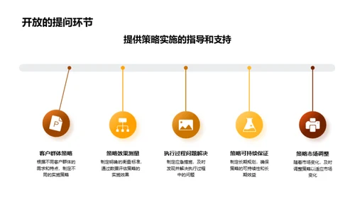 夏至营销策略解析