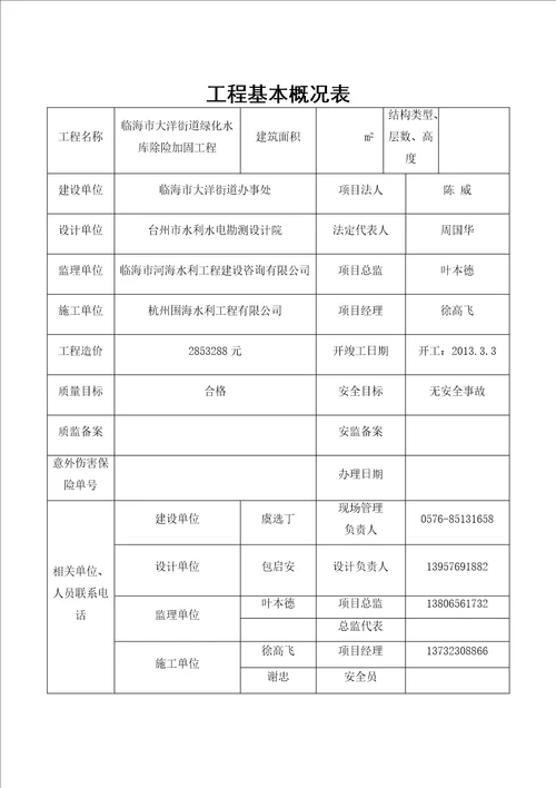 安全监理资料台帐手册 document  49页