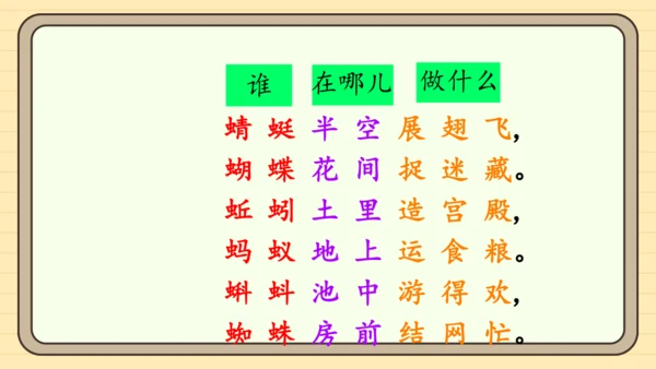 识字5 动物儿歌（课件）