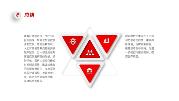 红色微立体简约院前急救护理工作流程PPT课件急救知识