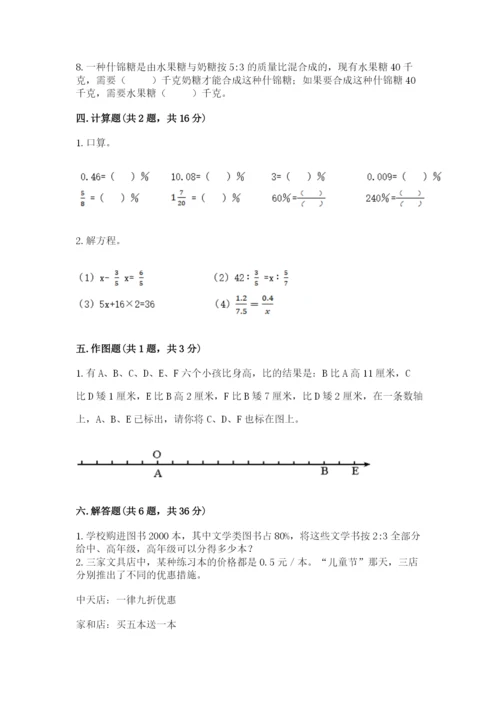 小学六年级下册数学期末卷附参考答案【达标题】.docx