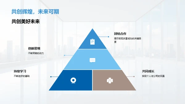 构建保险企业文化