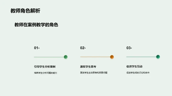 深化理解：案例教学法