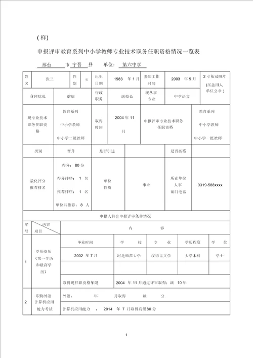 申报评审教育系列中小学教师专业技术职务任职资格情况一览表