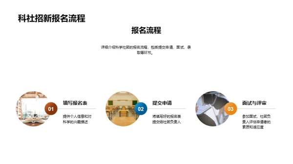 探索科学社团