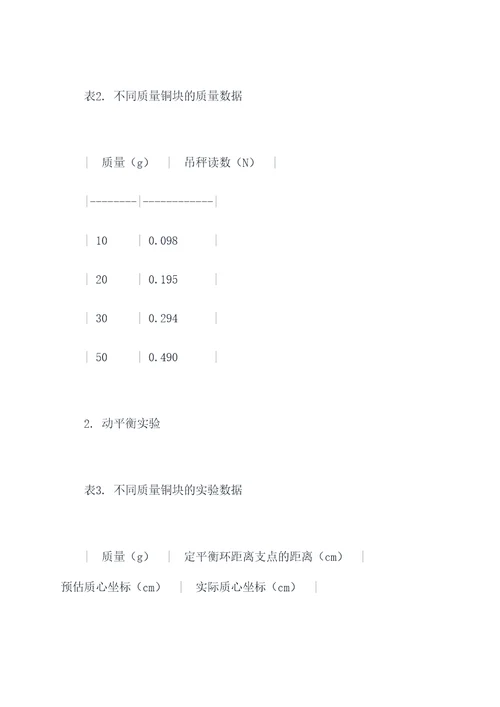 静平衡和动平衡实验报告