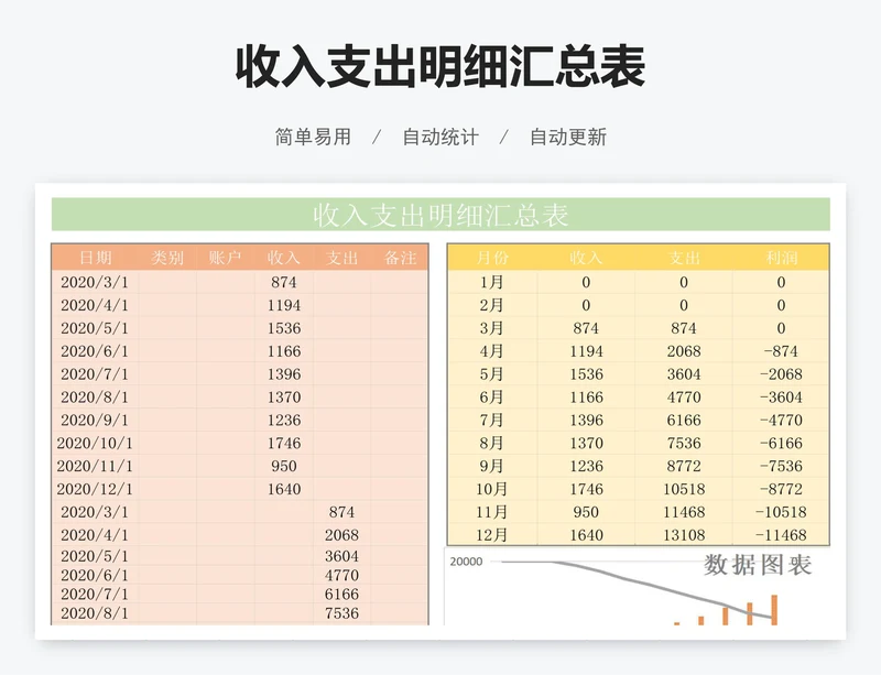 收入支出明细汇总表