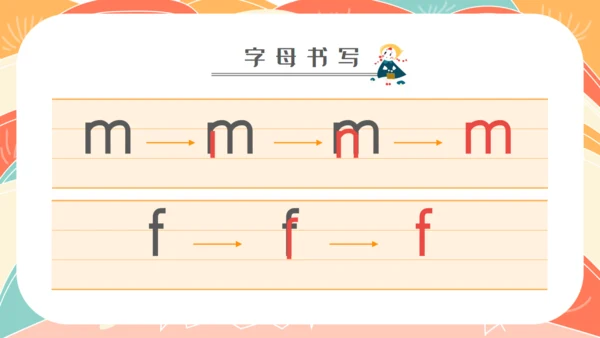 学拼音字母bpmf小学生一年级语文通用PPT课件