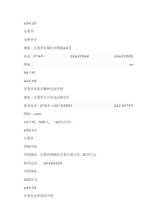 2023年小升初面试.docx