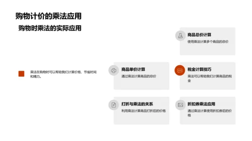 乘法学习讲座PPT模板