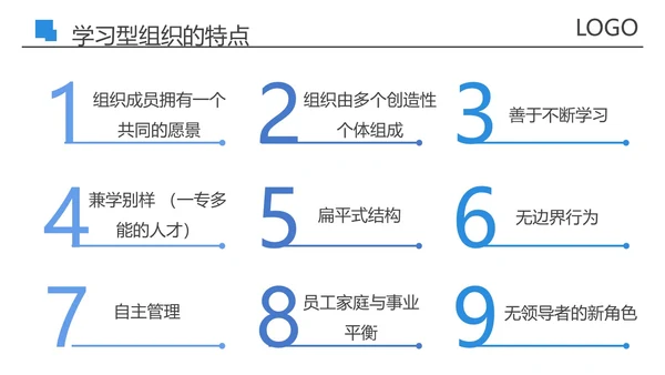 蓝色商务风创建五型班组精英团队PPT模板培训