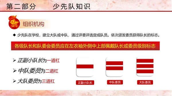 少先队少年先锋队红领巾主题教育党课PPT