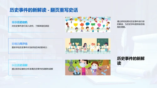 历史研究方法探索PPT模板