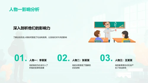 历史人物影响解析PPT模板