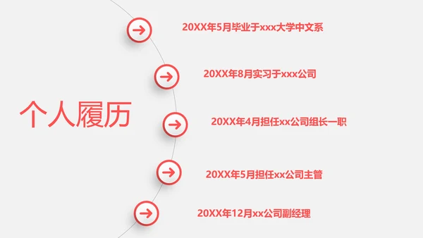 时尚简约微立体个人简历竞聘求职报告PPT