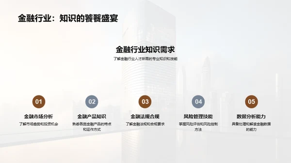 打造金融精英之路