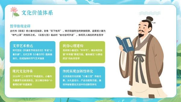 蓝绿色卡通插画风格节气主题小暑PPT