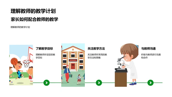 小暑学习引导策略
