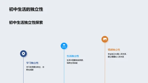 初中生活探索之旅