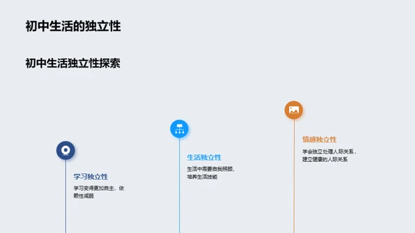 初中生活探索之旅