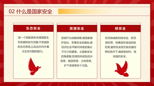教学国家安全_全民国家安全教育日ppt模板