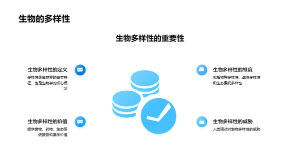 小动物的生存与进化